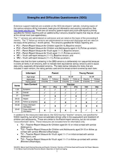 Strengths and Difficulties Questionnaire Overview: Version and ...
