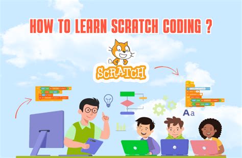 Image result for Scratch Coding Snake