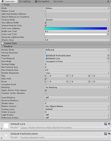 Image result for Unity Particle Effects Tutorial