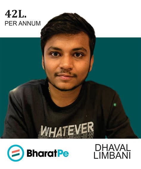 Placement Overview and Statistics | Gyanmanjari University