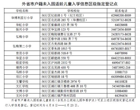 上海闵行区万科双语学校招生入学,学费-国际学校网