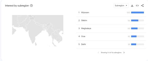 Mpox ने दी पड़ोसी देश पाकिस्तान में दस्तक,क्या भारत के लिए है खतरे की ...