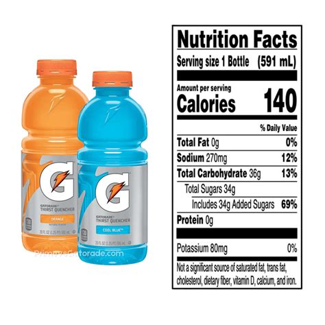 How Much is Gatorade Valued at? » Gatorade News » PrimevsGatorade.com