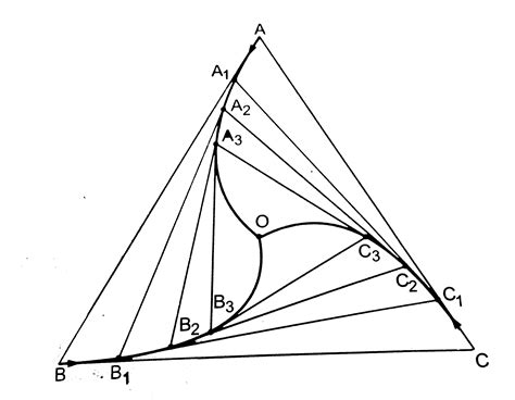 Three particles A, B and C are situated at the vertices of an ...