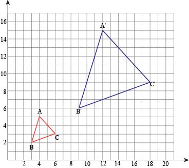 Image result for Dilation Example Problem