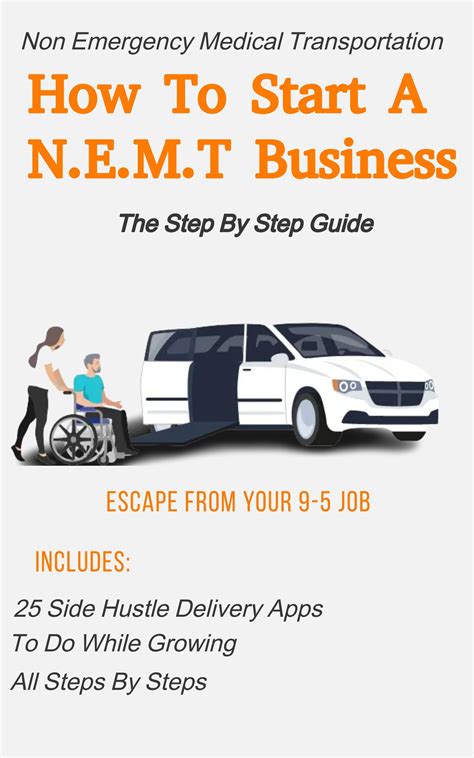 How to Start a Nemt Business, Nemt Startup Guide, Nemt Business Step by ...