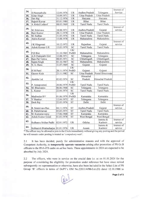 Promotion of Inspector line to Group B cadre in Department of Posts