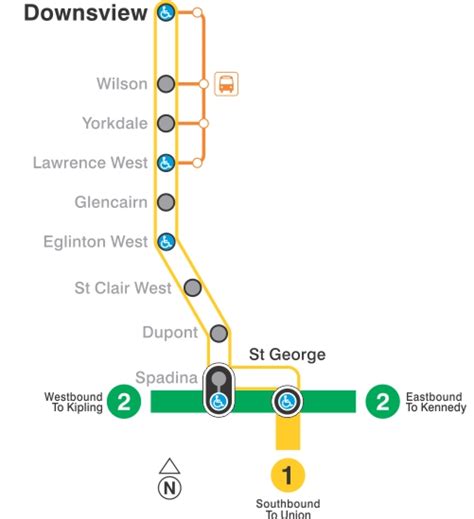 Image result for TTC Line 1 Problems