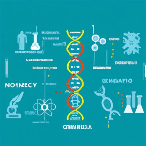 Life Skills Science 的图像结果