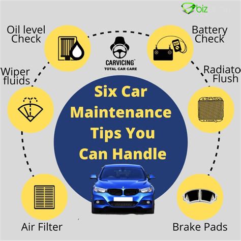 Image result for Car Maintenance Tips