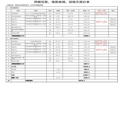 上海网站优化价格（网站优化公司上海）-维启网络