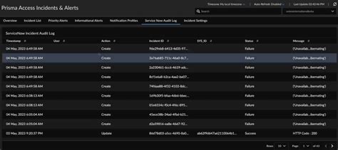 Image result for Free Log a ServiceNow Request Image