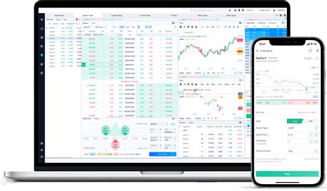 Image result for Webull Options Trading