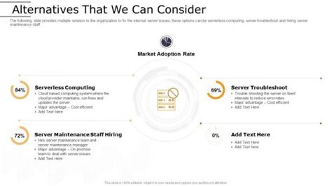 Image result for Cloud Computing Implementation