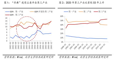 2020年日本造纸行业生产情况分析：产量延续下降态势，受新冠疫情影响，降幅进一步扩大[图]_智研咨询