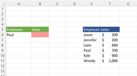Image result for Column Numbers for VLOOKUP