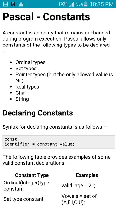 Image result for Learn Pascal