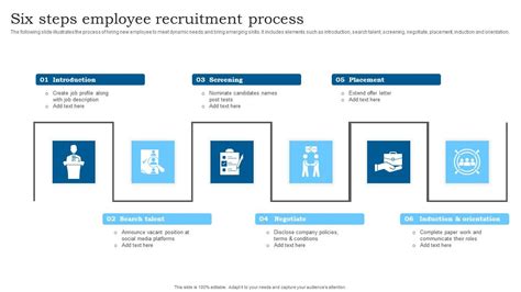 Image result for Job Recruiting Process