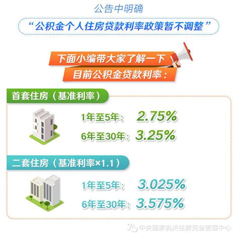 2018长沙最新购房政策是什么_精选问答_学堂_齐家网