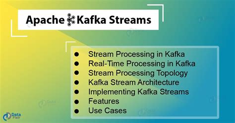 Image result for Kafka Streams Tutorial