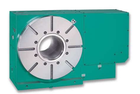 Indexing Table 的图像结果