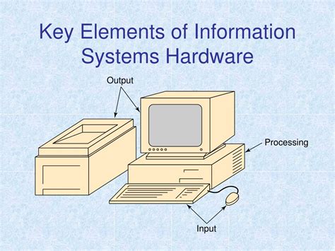 Information Systems 的图像结果