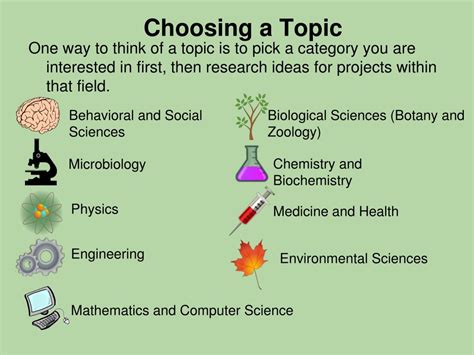 Image result for Choosing Topic