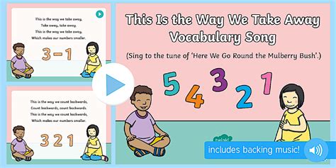 This Is the Way we Take Away Song PowerPoint