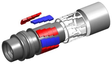 Electromechanical Actuation for Morphing Winglets