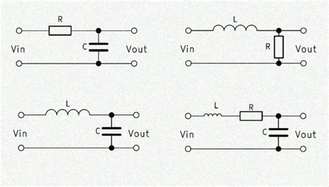 Image result for LC Filter Basics