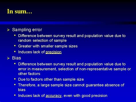 Image result for Example of Sampling Error and Sampling Bias