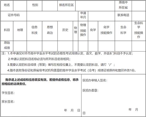 上海市2019年普通高中学业水平考试报名工作的通知_自主选拔在线