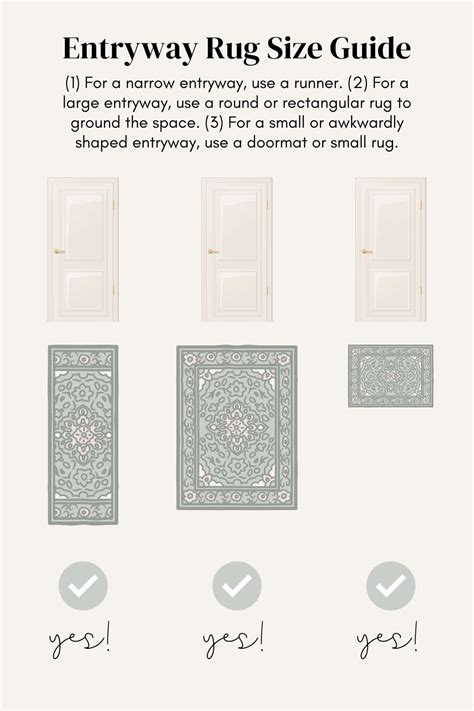 Easy Rug Size Guide: How to Choose a Rug for Every Room - Caitlin Marie ...