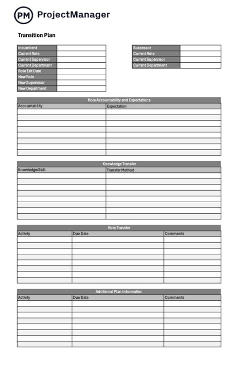 Project Management Transition Plan Template 的图像结果