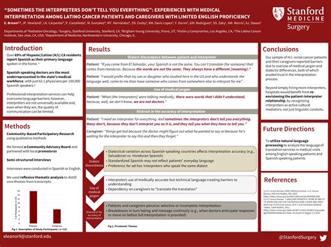 Experiences with Medical Interpretation among Latino Cancer Patients ...