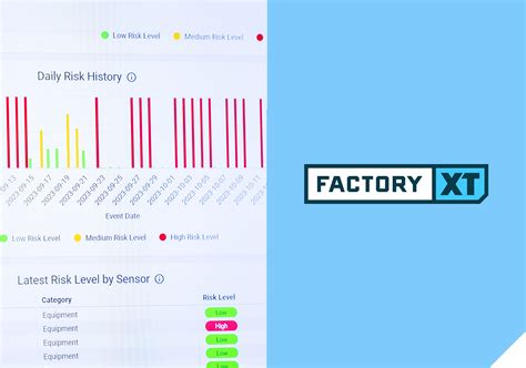 Home | Royal Industrial Solutions LA