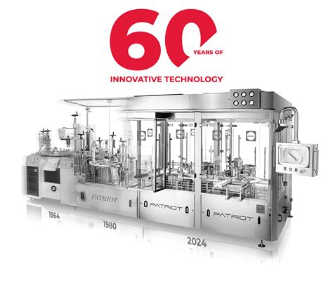 Image result for SAP Grogram Capmatic