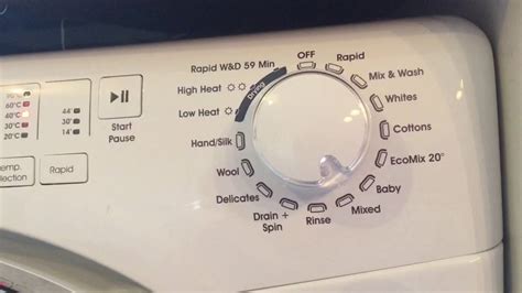 Image result for Candy Washing Machine Instructions