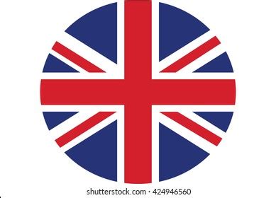 Image result for Language Development Components