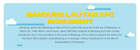 Map Bandung Lautan Api