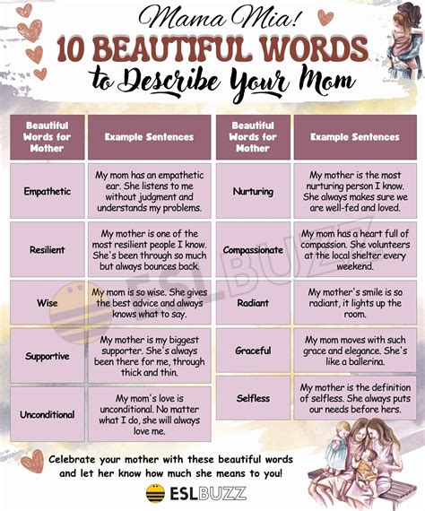 Beautiful Words for Mother: Show Your Mother a Little Love - ESLBUZZ