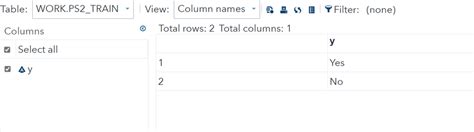Cast as Numeric T-SQL SAS Sample 的图像结果