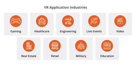 VR Applications 的图像结果