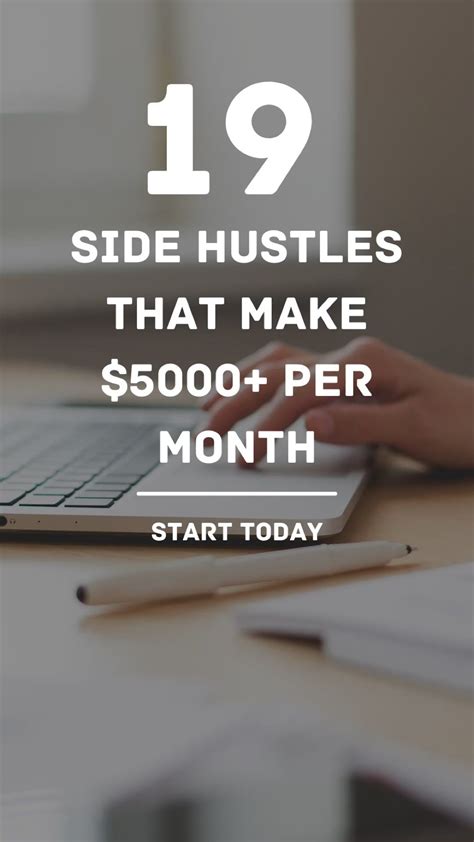 Image result for Money Making Methods