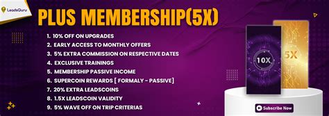 LeadsGuru: One-Stop-Platform for Top-Notch online courses in India