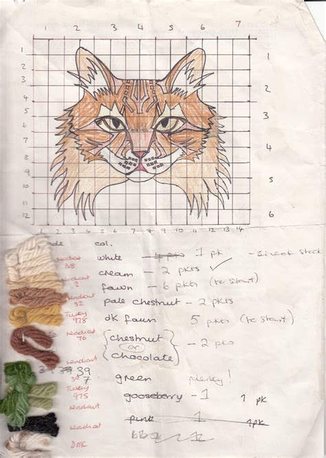 Rug Making Patterns 的图像结果