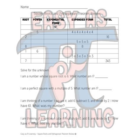 Image result for Math Pythagorean Theorem Step by Step How to Square Root