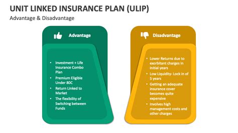 Unit Linked Insurance Plan 的图像结果