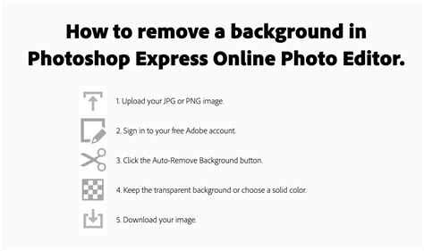 Image result for Photoshop Express App Tutorials Remove Background
