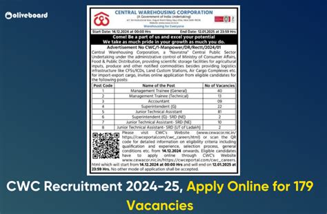 Image result for CWC April